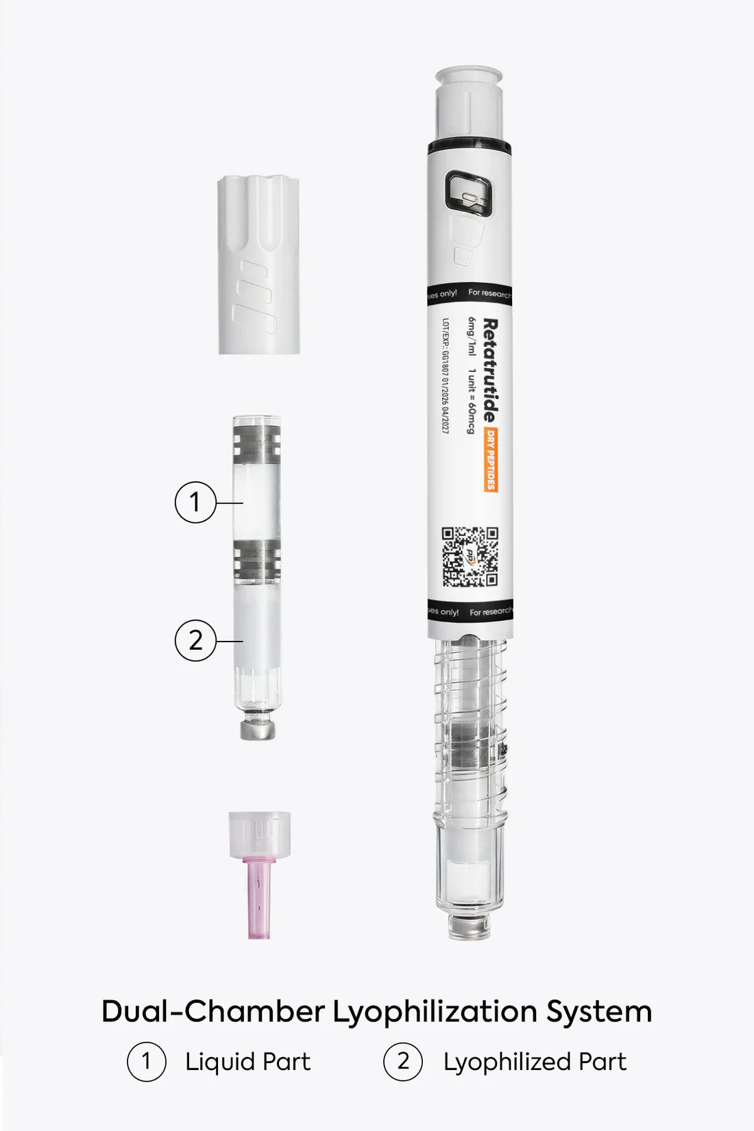 Retatrutide 6 mg/1 ml & 12 mg/1 ml | Dobbeltkammerpen